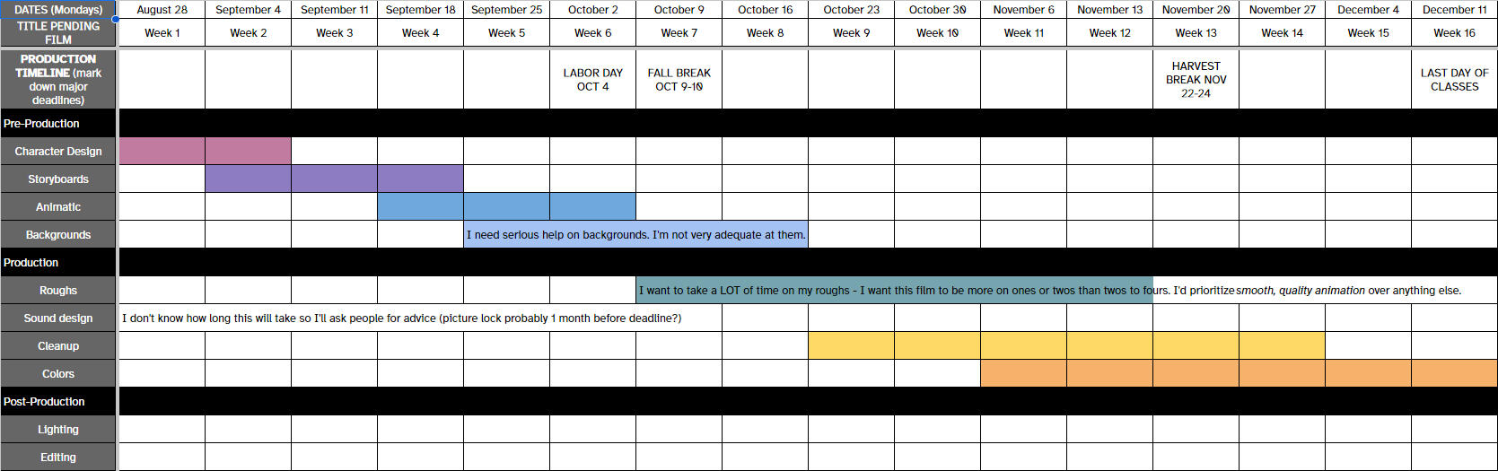 WIP Production calendar.